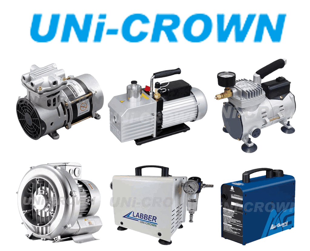 Uni-Crown