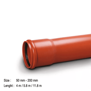 Drainage series : PVC Underground Drainage System